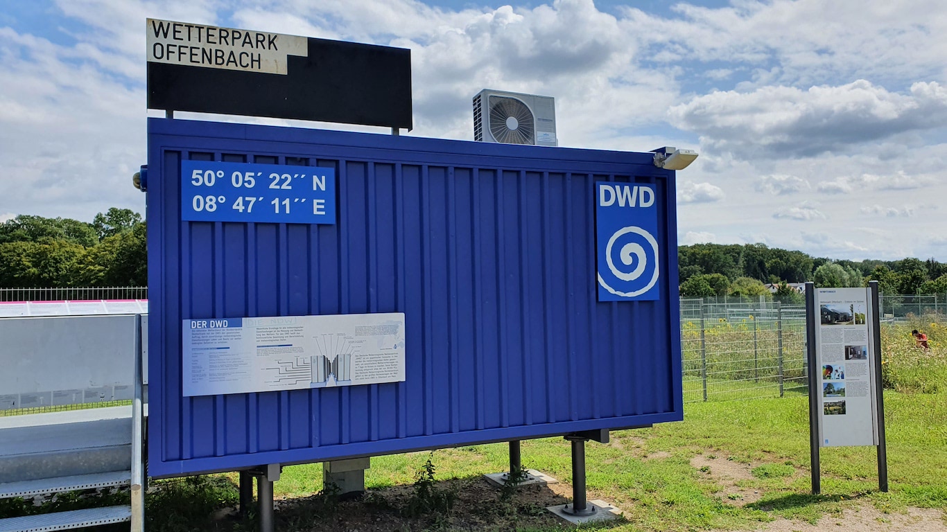 Featured image for “Werbeschilder”